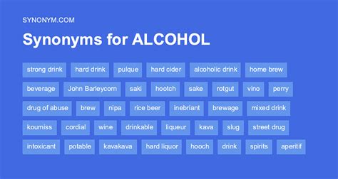 Ethyl Alcohol synonyms .